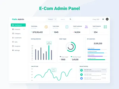 eCommerce Admin Panel admin dashboard admin design admin panel admin ui admin ui design clean design dashboard design design e com admin ecom admin ecom dashboard ecommerce admin flat admin ui
