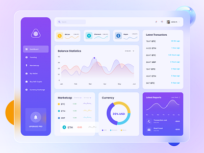 CrypTom- Cryptocurrency Dashboard application cryptocurrency dashboard dashboard design figma glassmorphism inpetor mehediuid modern ui uilooks ux wallet web application