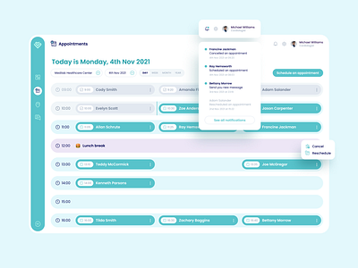 Healthcare Manager dashboard healthcare medical minimal ui ux