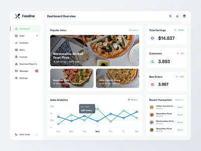 Foodine - Web App card clean cooking dashboard dashboard design graph minimalist overlay pizza recipe statistik ui uidesign uiux web app web design website