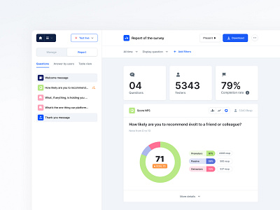 NPS Dashboard app dashboard design minimalist nps ui