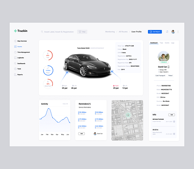 Car Tracking Dashboard car da dashboard design ui