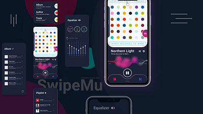 SwipeMu - Intuitive Music Player app. Just swipe and listen... app concept design figma music player ui