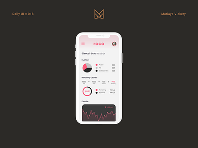 Daily UI :: 018 018 analytics app design branding daily daily design daily design challenge daily ui daily ui 018 daily ui018 dailydesign dailydesignchallenge dailyui dailyui 018 design logo ui ui018 uiux ux