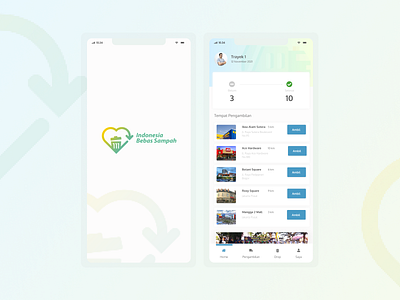 Bebas Sampah Apps branding design design system go green graphic design mobile apps ui design ux analysis ux research