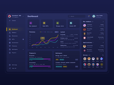 DAO Dashboard blue client concept crypto dao dark dashboard governance money nft web web3