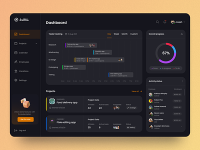 Dashboard | Activity and progress tracking 3d activity app clean cool dark dark mode dasboard design minimal minimalistic tasks tasks tracking team tracking ui ux
