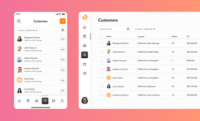 Order Processing CRM crm dashboard manage order ui ux ux design