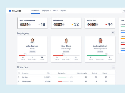 Web Application for HR Department crm dashboard docs hr human resources ui ui design ux design