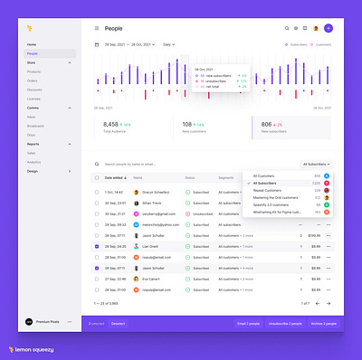 New Subscribers analytics chart clean clean ui dark dark ui darkmode ecommerce ecommerce app ecommerce design ecommerce shop graph minimal minimalist shopping shopping app stats subscribers ui ux