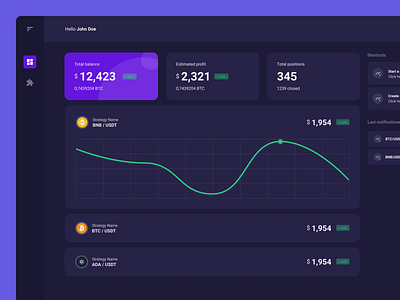 Trading bot app dashboard ui ux