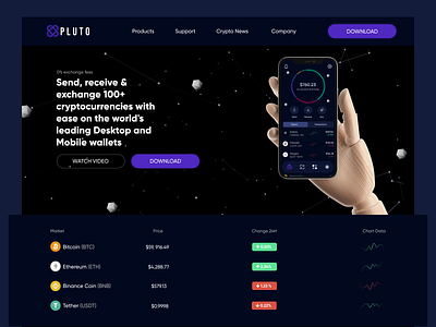 Cryptocurrency bitcoin crypto cryptocurrency design dribble figma illustration nft ui uiuxdesign web webdesign