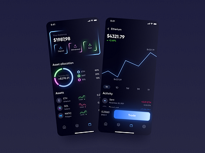 Crypto Wallet App bank branding dashboad data analysis design illustration mobile app ui uxui