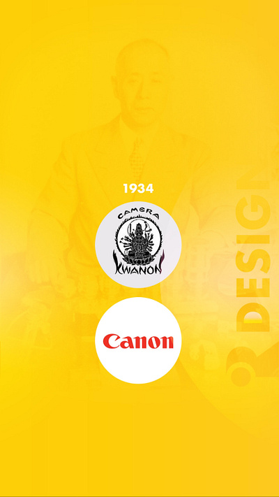 Brand history : Canon