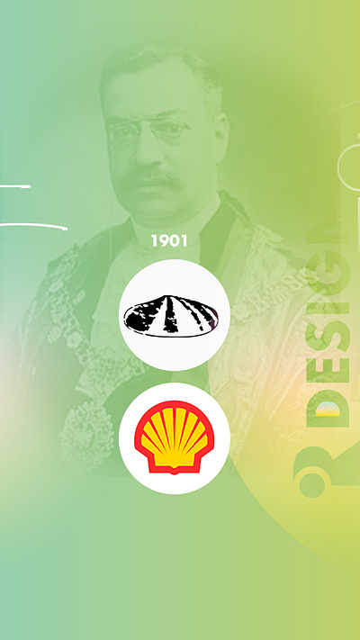 Brand history : shell