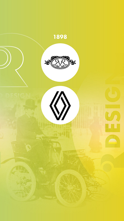 Brand history : Renault