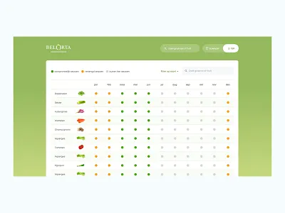 BelOrta - Seizoenskalender design fruit layout ui ux vegetables web webdesign website