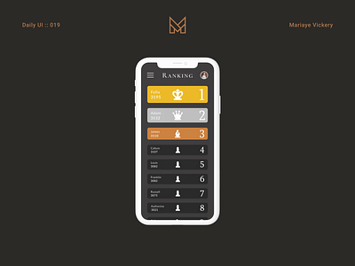 Daily UI :: 019 019 branding daily daily ui daily ui 019 daily ui019 dailyui dailyui 019 dailyuichallenge design leaderboard leaderboard ui leaderboardui ranking ranking ui ui ui ranking uidesign us design ux