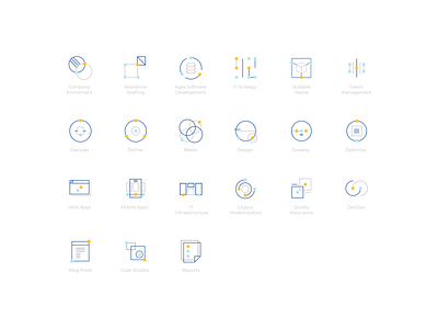 Iconography Brand Concept concept design iconography ui design visual design website