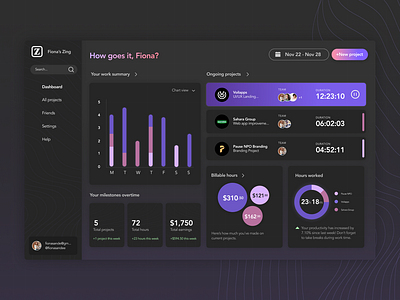 Dashboard UI Freelance Tracker branding dark mode dashboard ui design graphic design ui ux