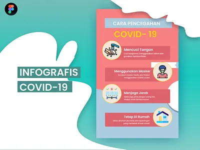 Poster Info - Covid19 branding covid19 infografis poster ui