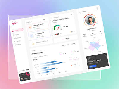 Project Management dashboard UI Design. admin dashboard banking dashboard commerce dashboard crm dashboard cryptocurrency dashboard dashboard education dashboard file managemant dashboard finance dashboard landing page live stream dashboard product design projects dashboard sales analytics dashboard sales dashboard store admin panel task management dashboard wallet dashboard web design website design