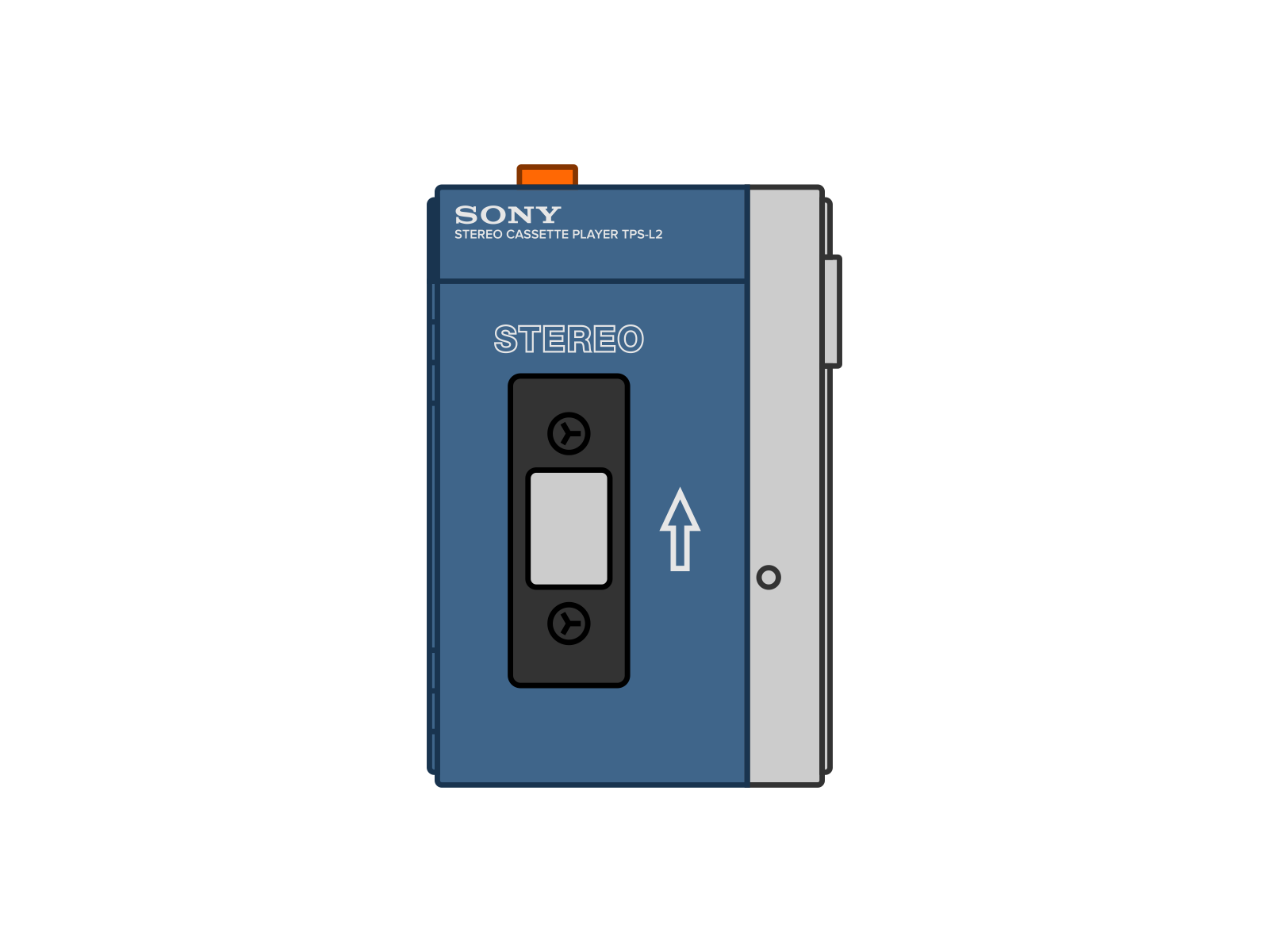 SONY ソニー WALKMAN ウォークマン　TPS-L2 SONYウォークマン_TPS-L2
