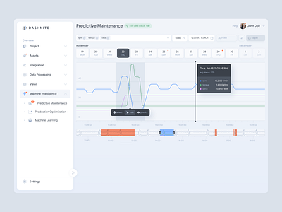 Realtime Activity Monitoring activity apple chart dashboard design diagram ios minimal monitor monitoring real realtime time ui web