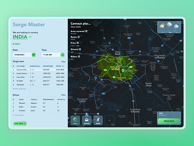 Surge master data driven ola pricesurge uber ui uxdesign