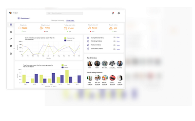Dashboard - Inventory Management dashboard data visualisation design inventory management retailer sales forecast ui
