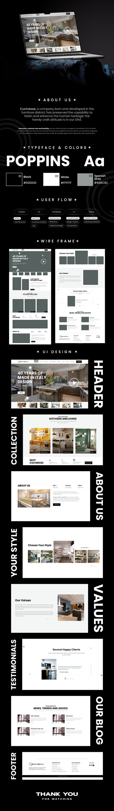 Interior Design Studio - UI/UX Design ui ui ux design ux web website design