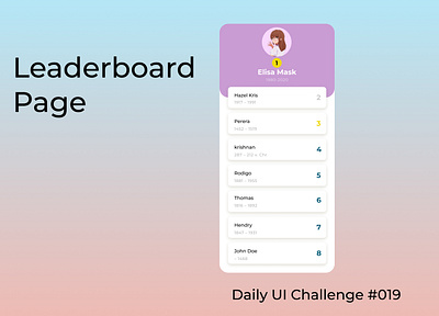 Leaderboard Page | UI design | Daily UI | #019 animation cleanui dailydesignchallenge dailyui darkmode dribbble figmadesign gamification graphic design leaderboard minimaldesign mobiledesign modernui motion graphics rankingsystem ui uidesign uiux uxdesign webdesign