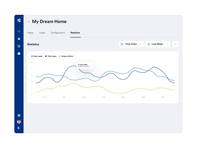 Phonesites - Website Settings and Statistics animation animation bazen agency business martketing business tracking clean graph lead generation lead tracking marketing app marketing tool phonesites popular saas simple statistics ui uiux uiuxdesign userinterface webapp