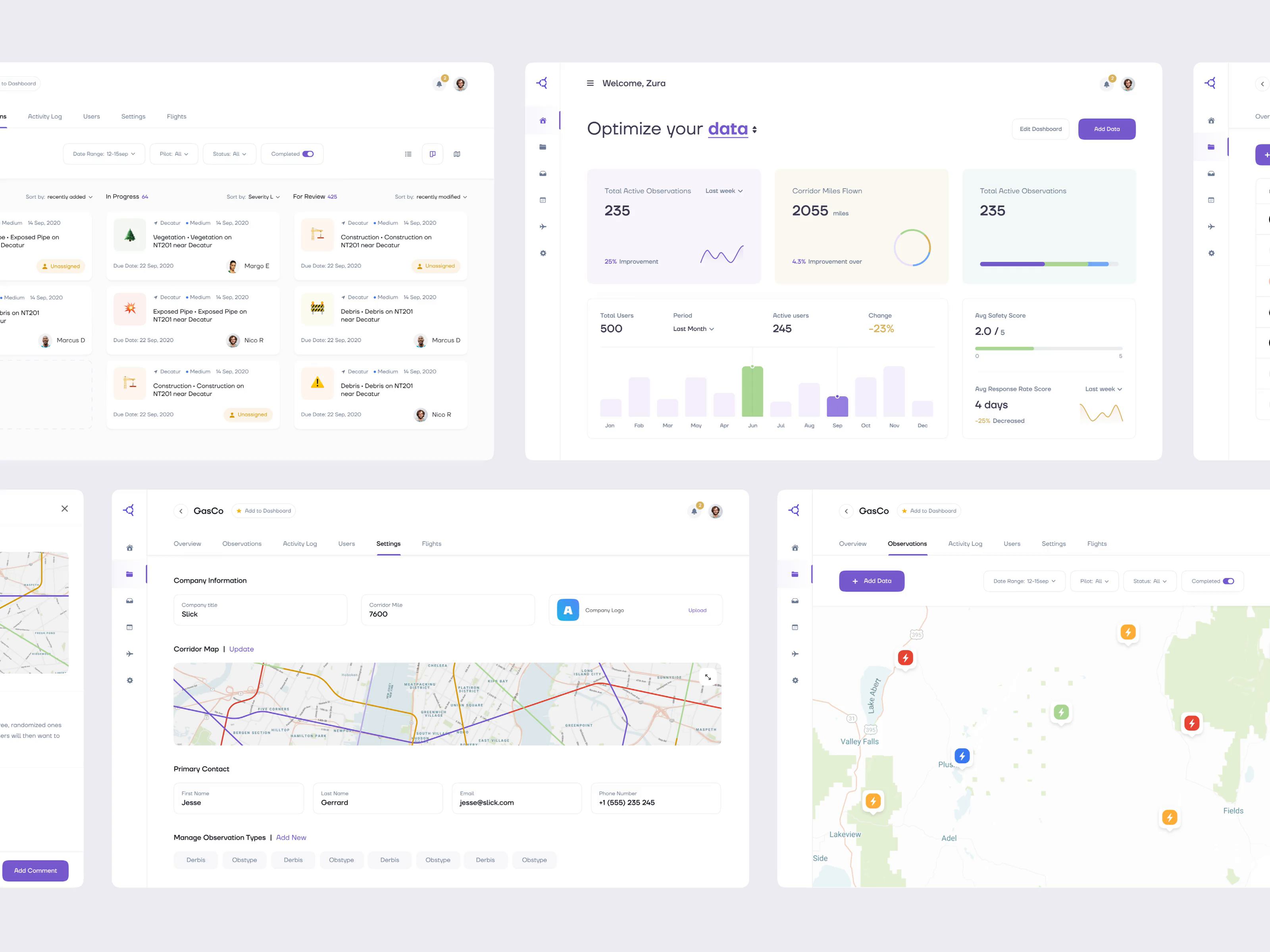 Example of Web Application (Saas) Design