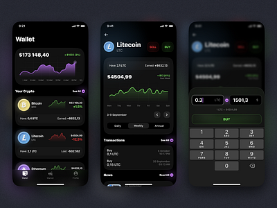 Crypto Killaz bitcoin blockchain buy cards chart crypto cryptocurrency dark dark mode dark theme dashboard design details mobile mode nft theme ui ux wroclaw