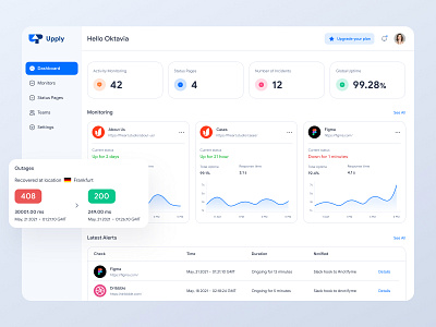 Uptime Monitoring Service Dashboard activity clean dashboard design fireart fireart studio light minimal monitoring ui ux