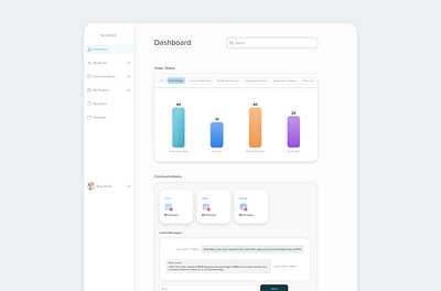 Procurement App Dashboard analytics chart clean ui dashboard design illustration ui user dashboard ux vector