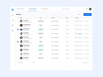 User Management System admin dashboard admin panel admin system group management people management role management user management system user system