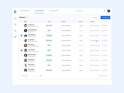 User Management System admin dashboard admin panel admin system group management people management role management user management system user system