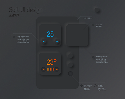 Soft UI Design