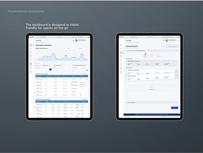 Dashboard for Investment Platform desktop investing investment mutual funds mutul funds stocks stocks portfolio tablet ui design ux design uxui