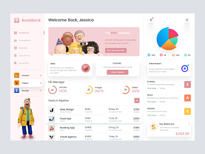 Task Management Dashboard admin admin panel admin theme admin ui dashboad dashboard grid view interface list view map sidebar sidebare uiux user user dashboard