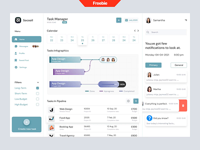 Dashboard Design admin admin panel admin theme admin ui amdin animation dahsboard dashboard dashboard ui dashbroad graphs interface sidebare ui user dashboard