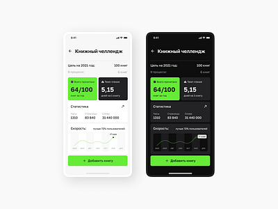 Daily UI • Calculator calculator daily ui daily ui challenge minimalistic mobile app mobile design ui ux ux ui