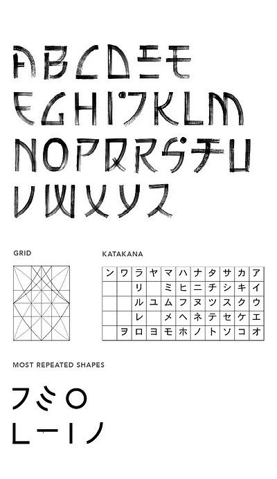 Kana adobe portfolio japanese japanese typeface katakana typeface