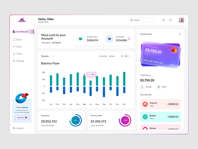 Finance Dashboard Design. admin dashboard banking dashboard crm dashboard cryptocurrency dashboard dashboard dashboard design ecommerce dashboard education dashboard file managemant dashboard finance dashboard finance dashboard design. landing page live stream dashboard projects dashboard sales analytics dashboard sales dashboard store admin panel task management dashboard wallet dashboard website