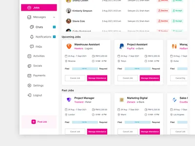 Dashboard Website 3d admin admin panel animation best branding clean creative dashboard design flat graphic design home illustration motion graphics statistics ui