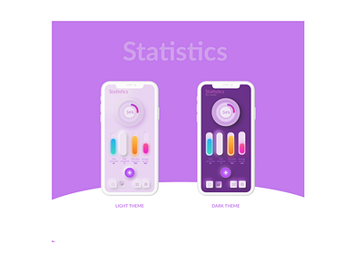 Mobile habit tracker. Statistics page design app design icon ui ux