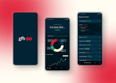 Financial Portfolio Management Concept app app design chart corporate data data visualization drop down finance management mobile portfolio ui