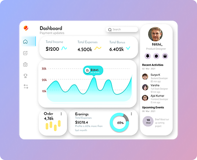 Dashboard - (Finance) branding design glassmorphism idea typography ui ux vector